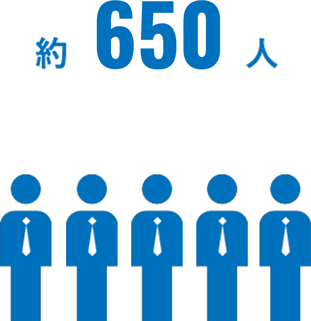 約650人