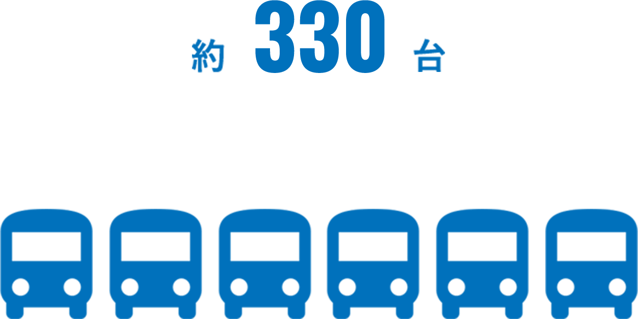 約330台